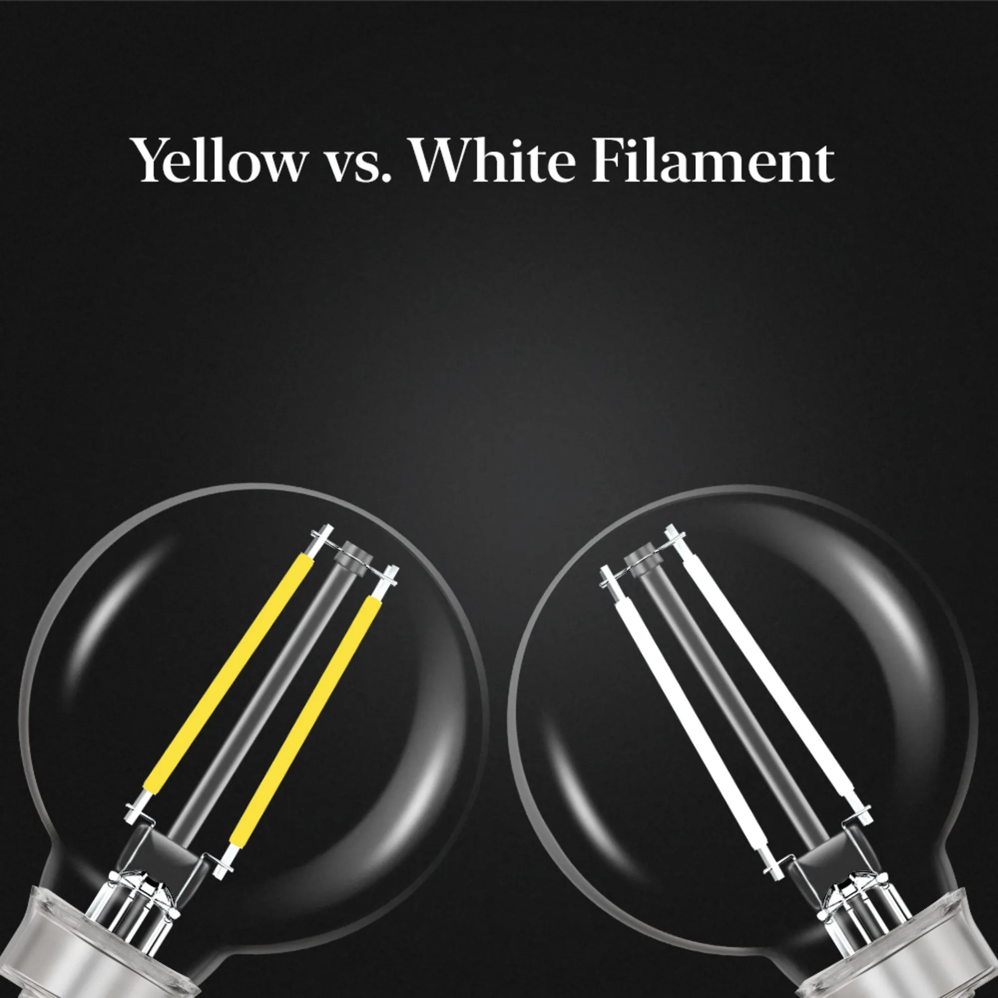 3.8 W (40W Equivalent) Daylight (5000K) G16 1/2 Globe Shape (E12 Base) Exposed White Filament LED Bulb (2-Pack)